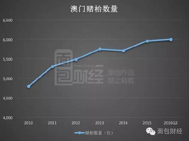 澳门一码一码100准确,统计分析解析说明_桌面版48.533