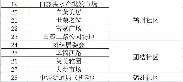 澳门一码精准必中大公开236期,统计分析解析说明_AR84.28