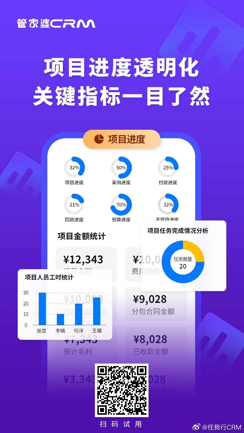 管家婆必出一肖一码一中一,数据驱动执行决策_挑战款57.696