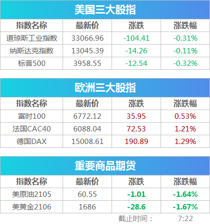 最准杀一红,高效计划分析实施_WP39.141