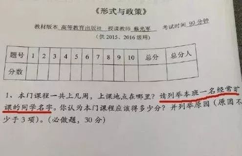 考公务员的奇葩题目大探讨