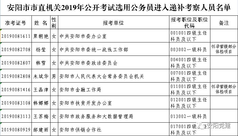 公务员面试注意事项与技巧解析