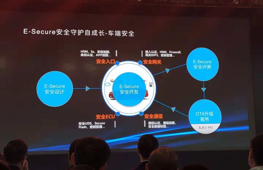 管家婆一肖一码资料大全,安全评估策略_tool92.392