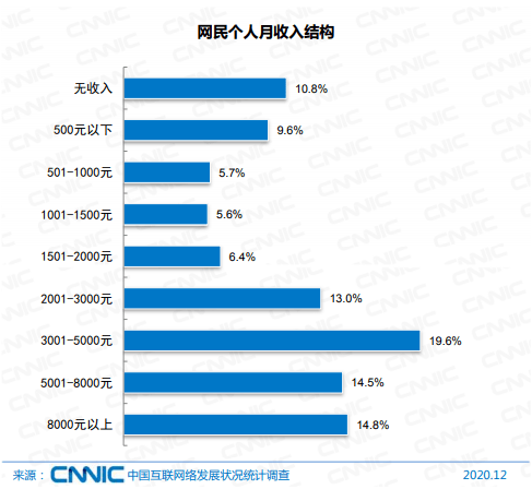 澳门一码一肖一特一中Ta几si,全面数据解释定义_免费版41.296