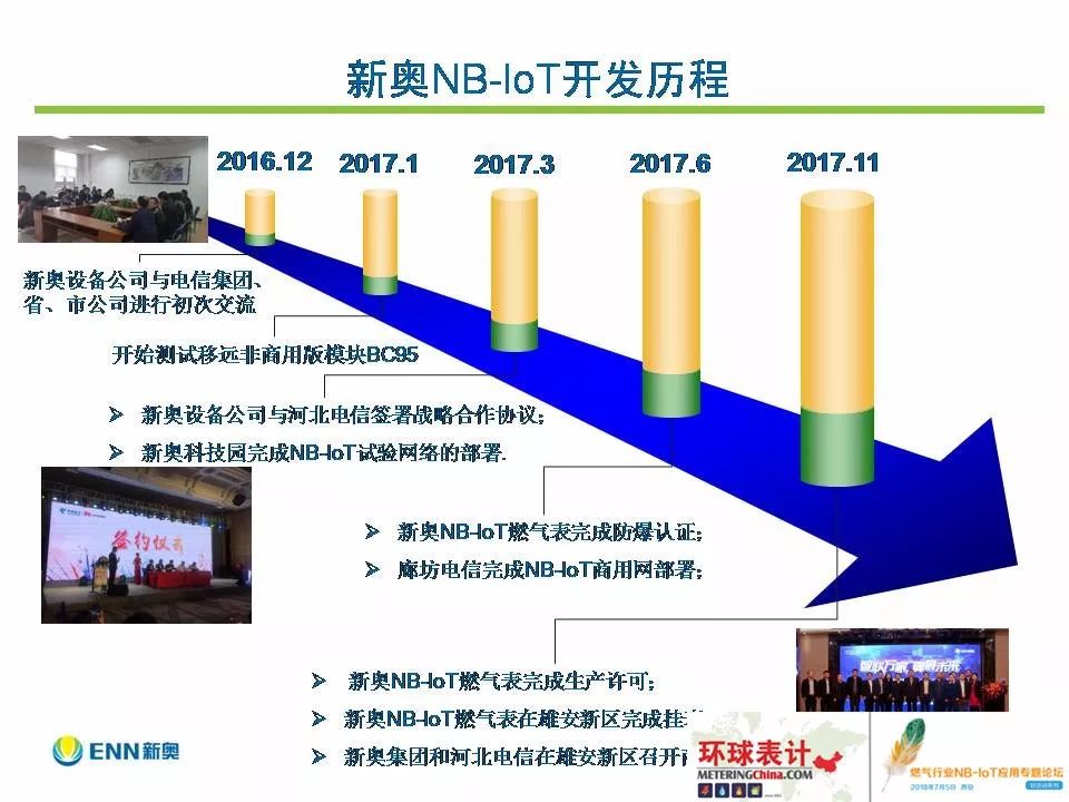 新奥内部资料网站4988,实地验证设计方案_影像版40.270