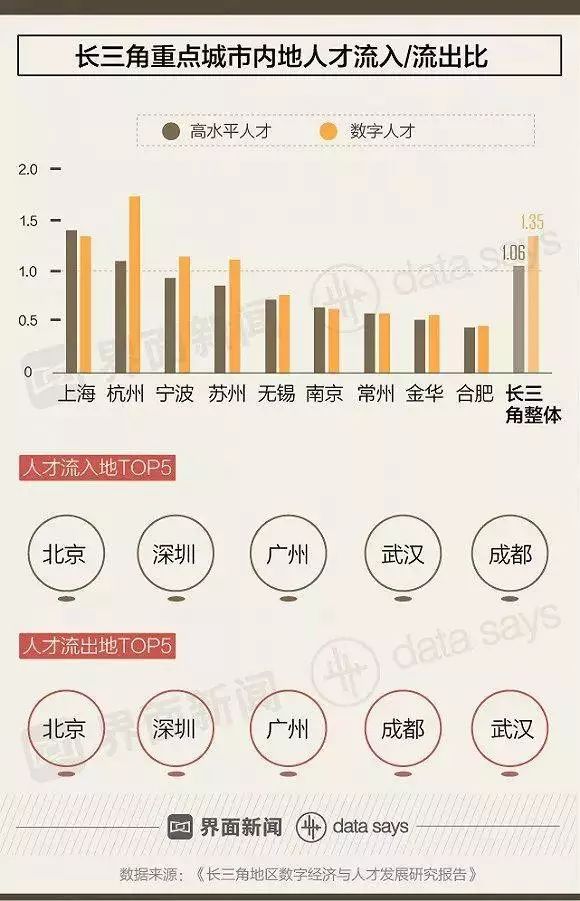 香港内部马料免费资料亮点,未来解答解析说明_VR版51.776