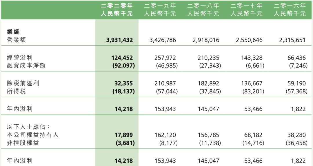 2024年香港挂牌正版大全,快速响应策略解析_户外版66.301