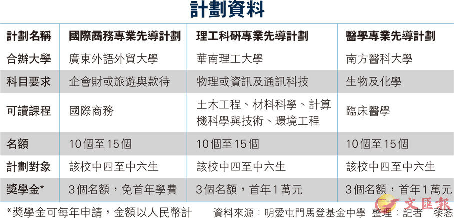 2024年全年资料免费大全优势,综合性计划评估_微型版37.838