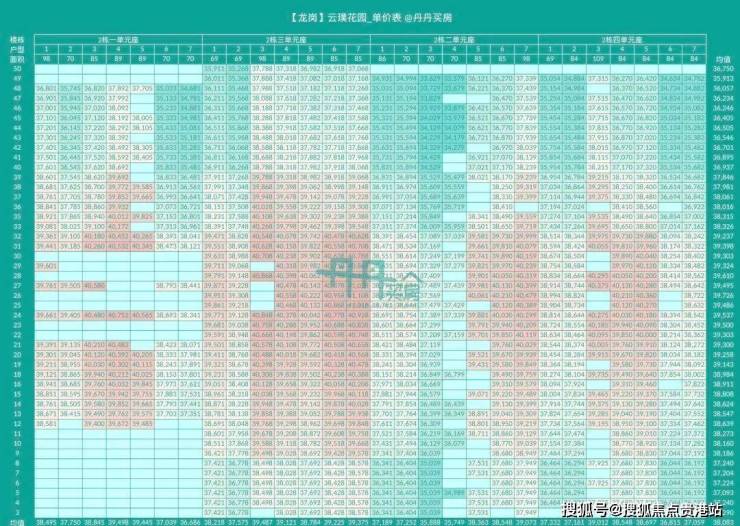 管家婆一码一肖100%,专业执行问题_8DM61.206