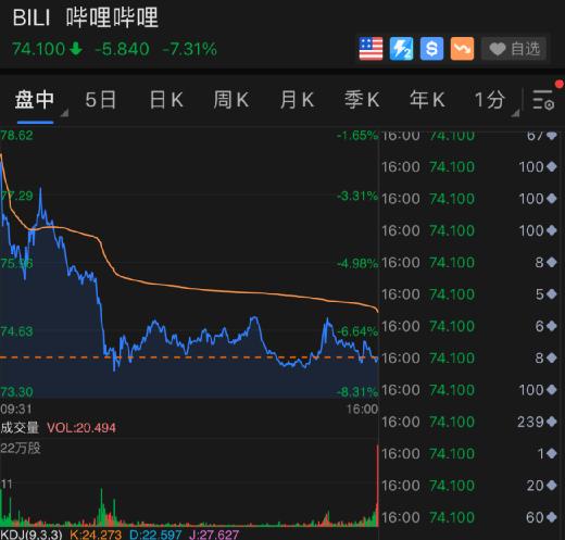 2024年香港今晚特马,真实数据解析_黄金版53.82