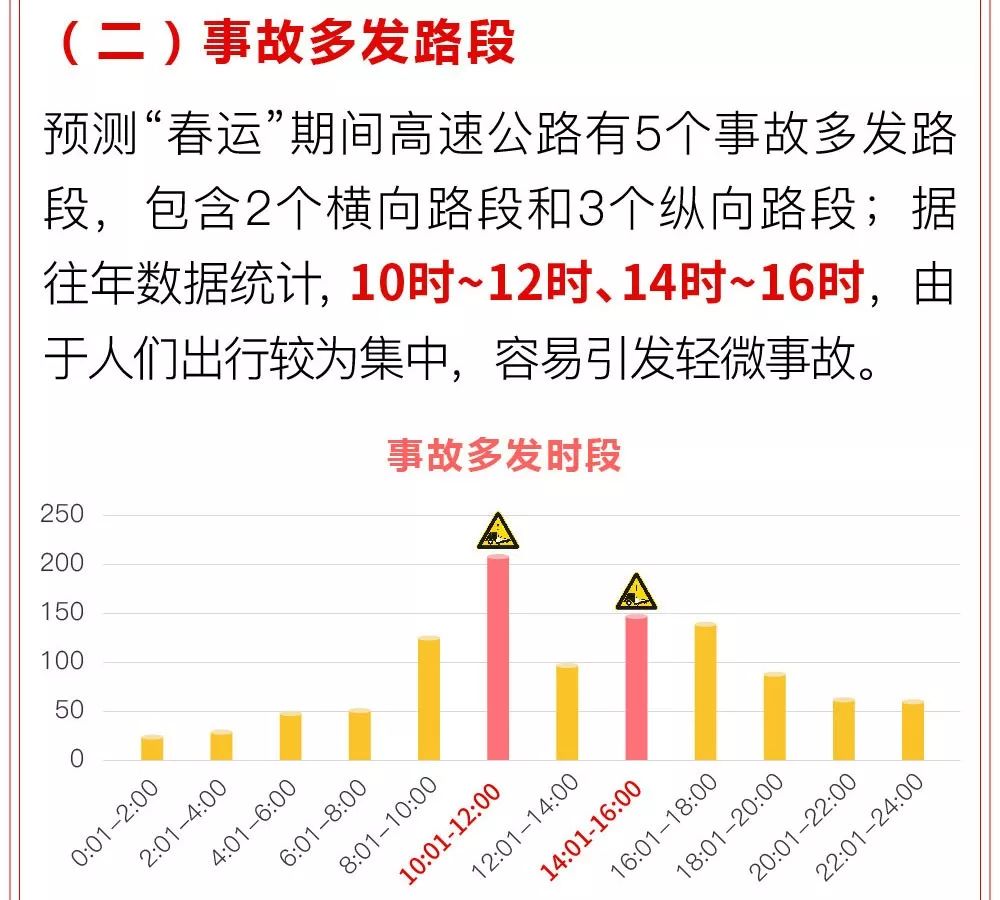 澳门答家婆一肖一马一中一特,高速方案解析响应_Gold89.372