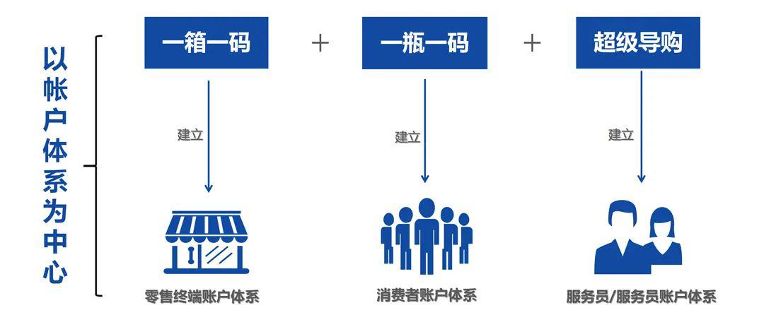 2020年一码一肖,实效性解析解读策略_PalmOS65.889