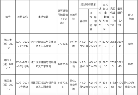 无锡饮水困境，自来水普及难题引发反思