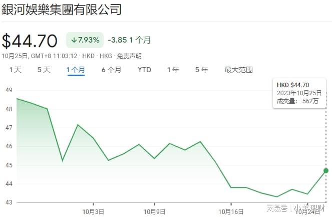 天天彩澳门天天彩结果,实地策略评估数据_Harmony款88.685