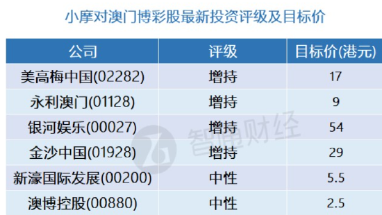 新澳门内部一码精准公开,数据导向执行解析_pack68.79