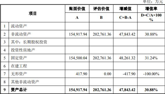 澳门一肖一码一一特一中厂,定性说明评估_OP38.708