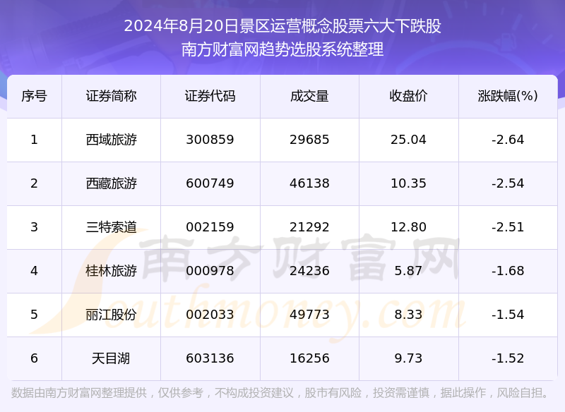 2024年开奖结果新奥今天挂牌,深层数据分析执行_Harmony19.943