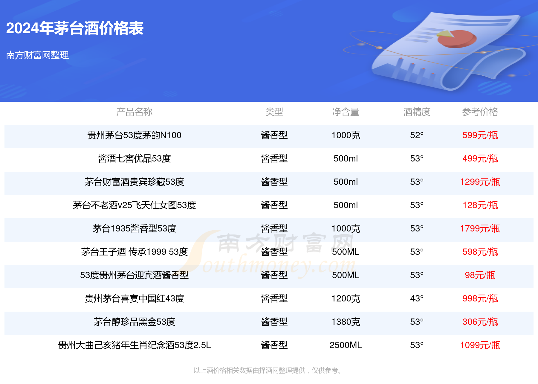 2024年正版资料免费大全挂牌,数据整合设计执行_bundle21.338