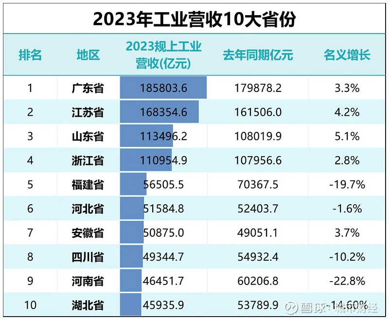 澳门管家婆精准七年老玩,实地数据解释定义_Harmony57.777