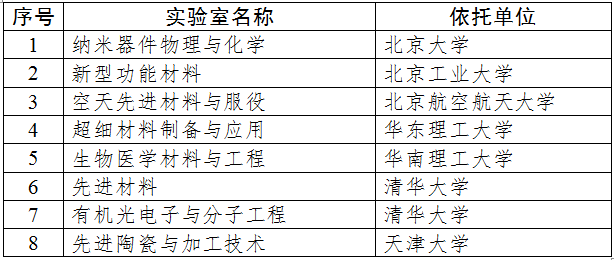 管家婆一票一码100正确河南,系统化评估说明_尊贵款80.481