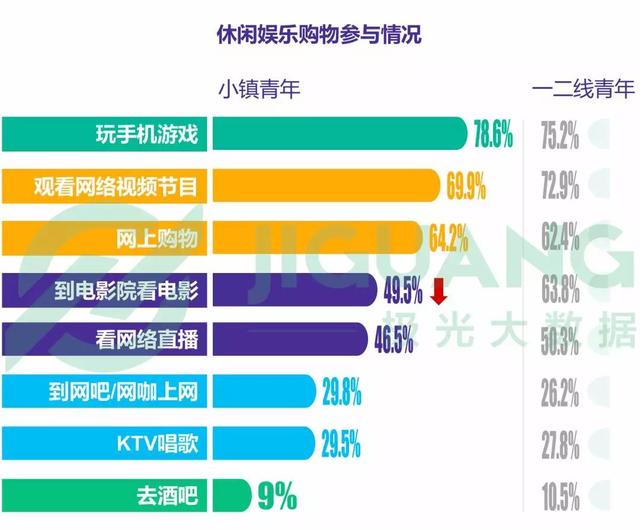 澳门一码一肖一特一中直播一,全面实施数据分析_限量版92.246