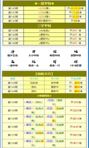 澳门精准王中王三肖三码2021特色,深入解析设计数据_Device36.348