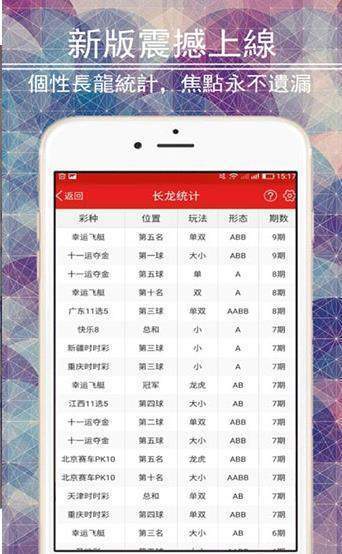 今晚澳门天天开彩开奖结果,正确解答定义_app64.956