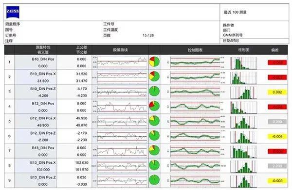 澳门正版精准免费大全,深入应用解析数据_OP51.833