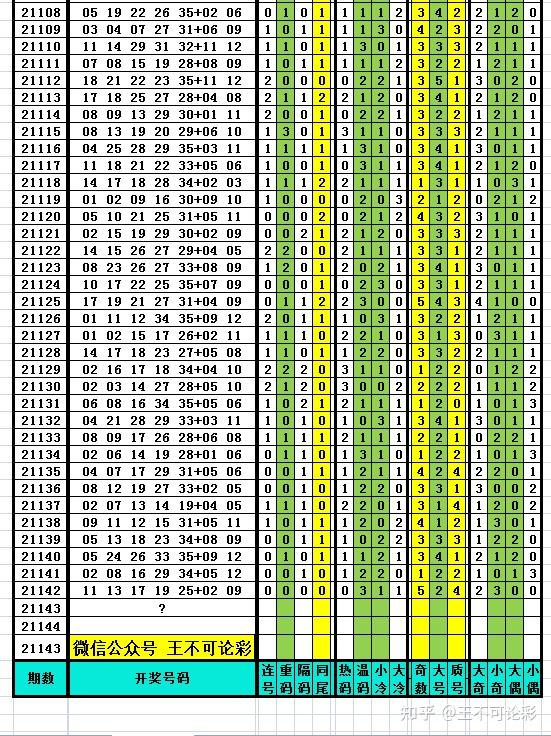 一肖最准期期中特大全,全面分析数据执行_R版24.60