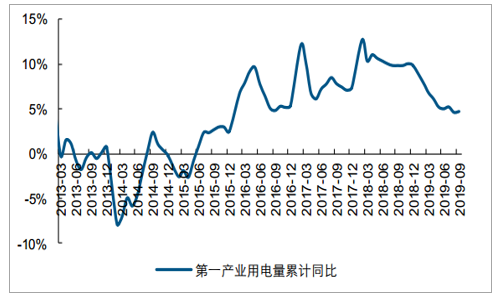 新澳天天开奖资料大全最新开奖结果走势图,连贯性执行方法评估_suite98.444