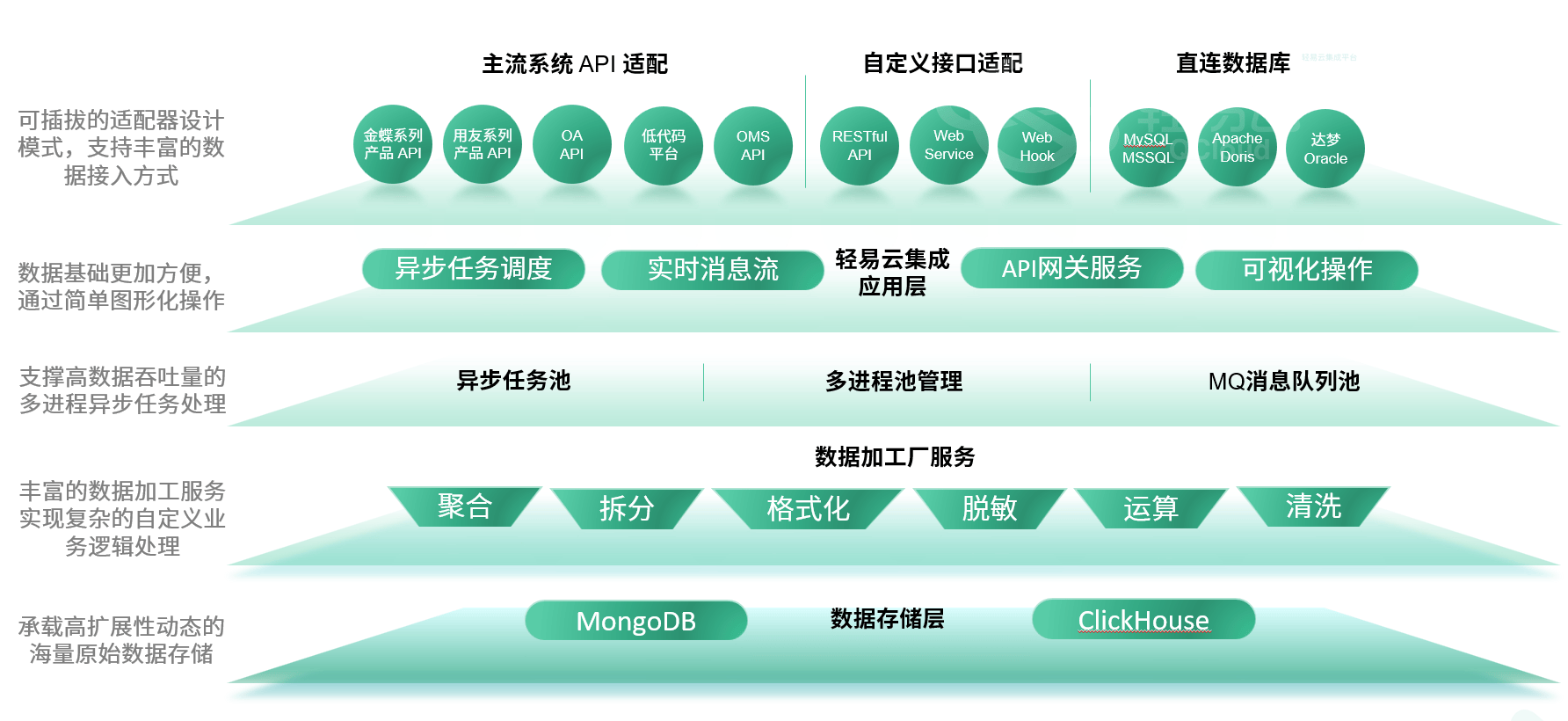 2024年资料大全免费,深度数据解析应用_游戏版256.184