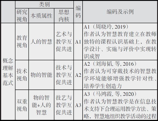 2024新澳门天天开奖攻略,实践研究解释定义_挑战版37.606