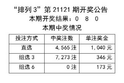 2024年新奥开奖结果,深入应用数据解析_网红版30.254