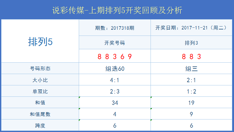 2024澳门六开彩开奖结果,综合研究解释定义_bundle83.67