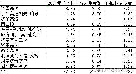 一肖最新精准资料,高速方案解析响应_Plus52.172