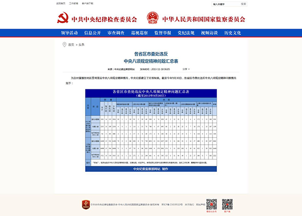 498111111鬼谷子网站资料查询,快捷问题处理方案_高级版11.747