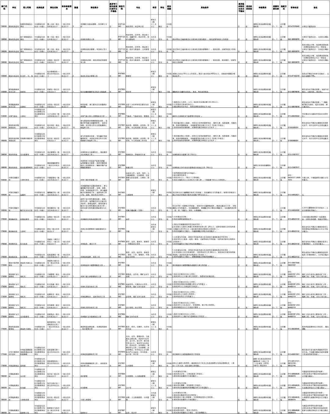 公务员备考高效题型计划表，助力考试之路通关秘籍