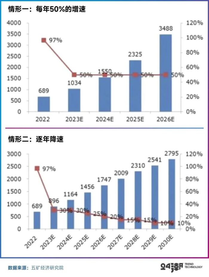 新澳2024年正版资料,专业数据解释定义_顶级版44.52