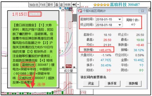 7777788888管家婆传真最新版亮点,深入解析策略数据_T50.502