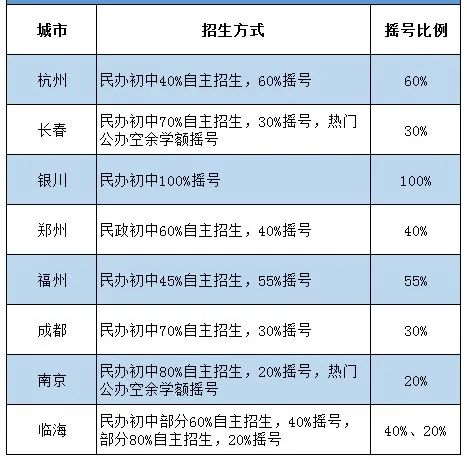 新澳门2024年歇后语,深入分析解释定义_投资版72.734