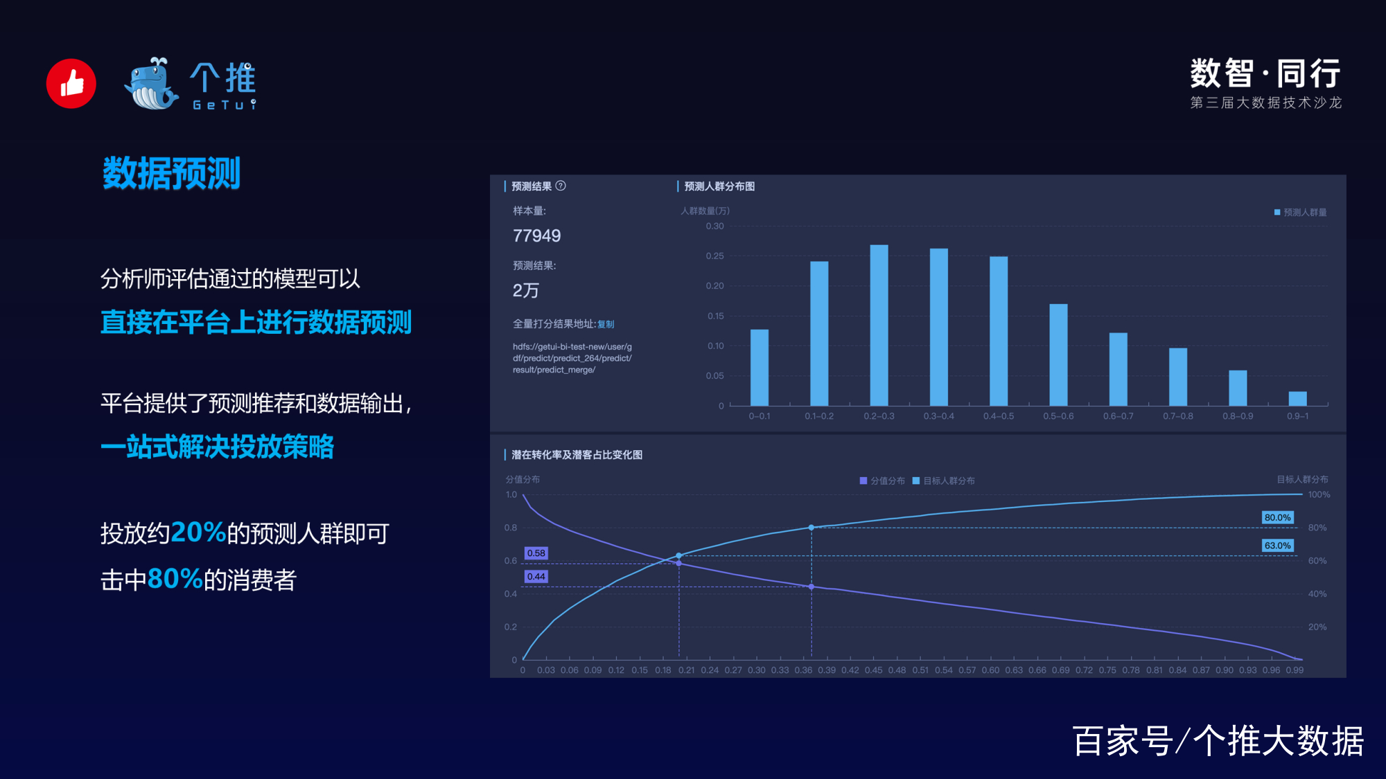 包租婆精准一肖一码,深入解析数据设计_策略版14.502