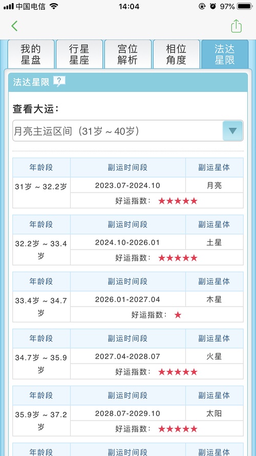 今晚买什么生肖最准确3月12日,实证说明解析_高级款31.110