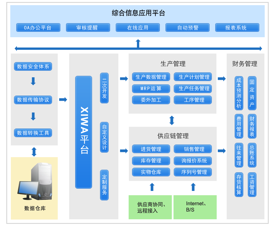 2024年管家婆一奖一特一中,动态说明分析_潮流版85.911