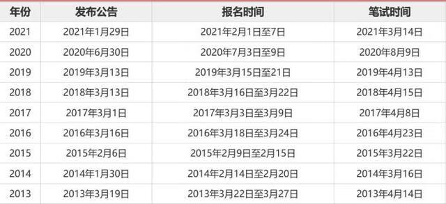 苗木基地 第505页