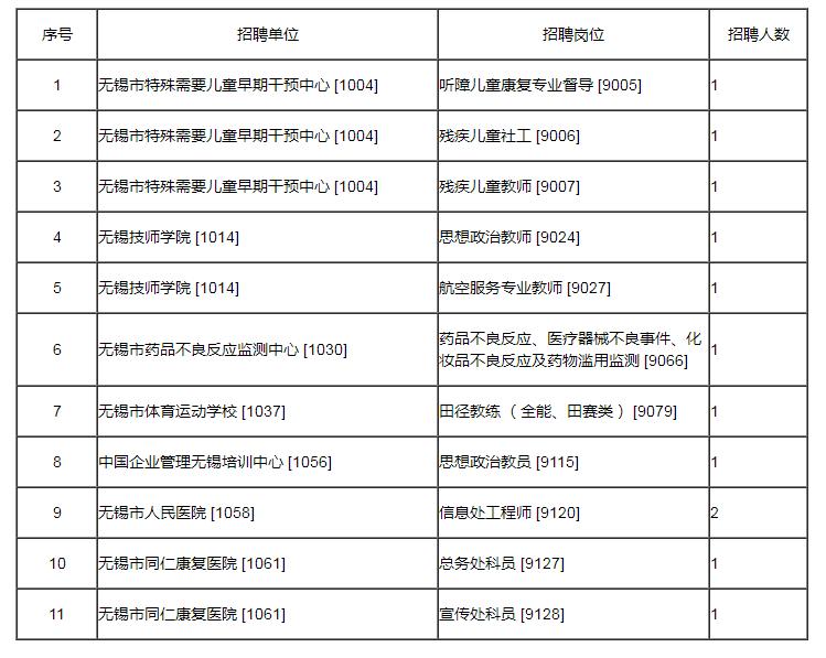 揭秘公务员考试报名官网入口，报名指南与攻略