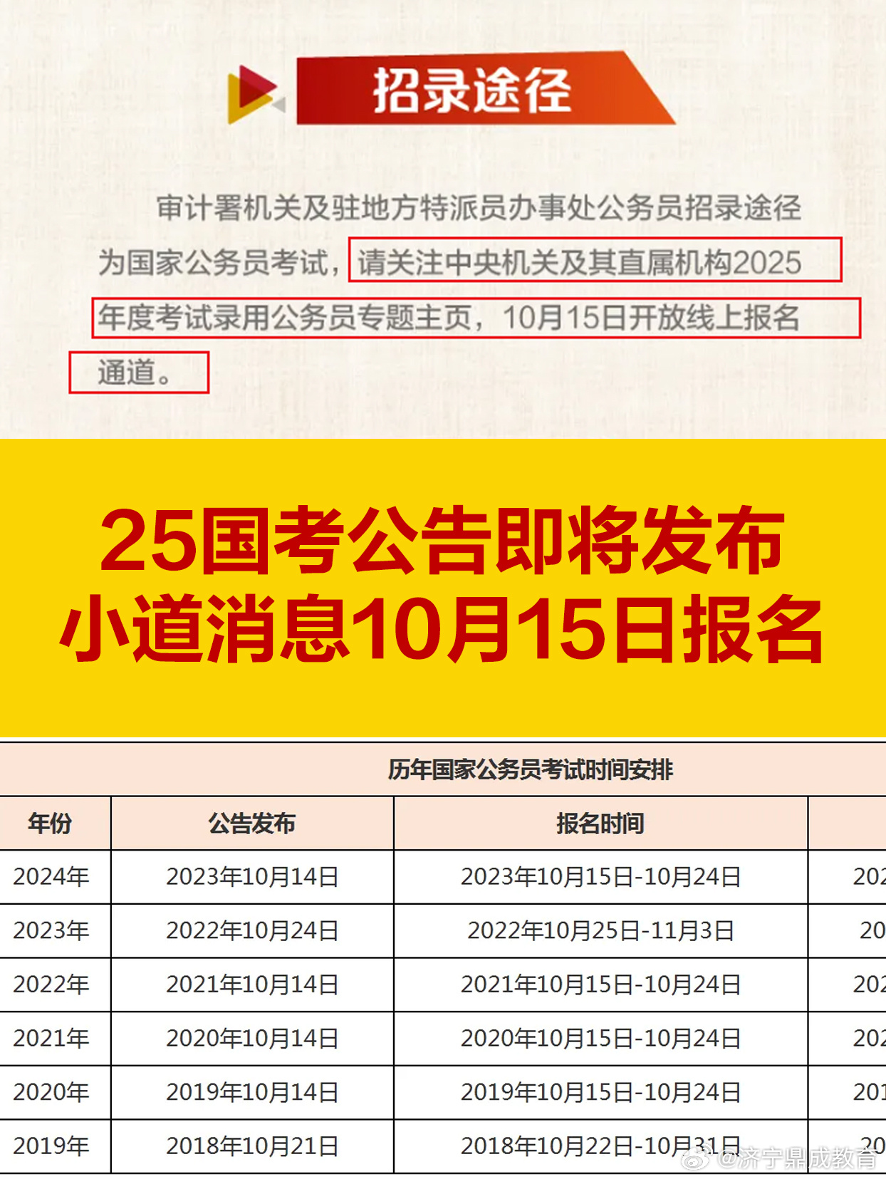 关于未来公考年龄政策的研究与探讨，展望至2025年最新趋势分析