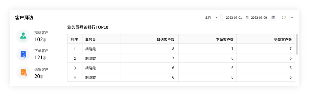 管家婆必出一中一特,收益解析说明_4K版26.367