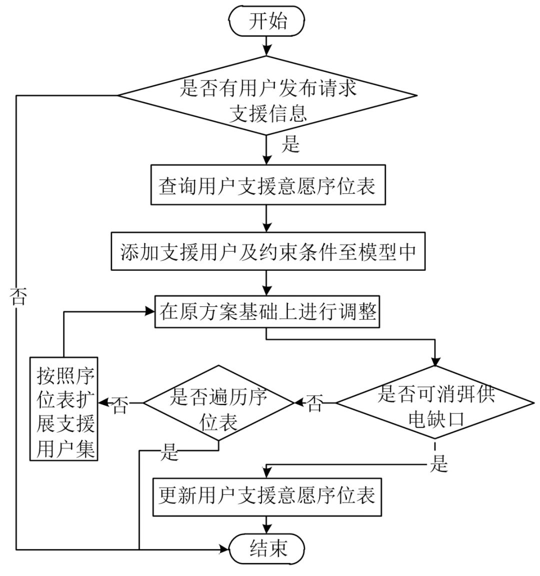 2024香港开奖记录,调整方案执行细节_战略版24.251