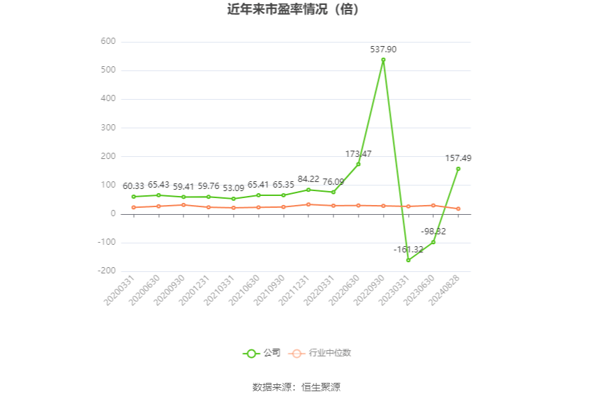 澳门六开彩开奖结果开奖记录2024年,专业调查解析说明_8DM62.757