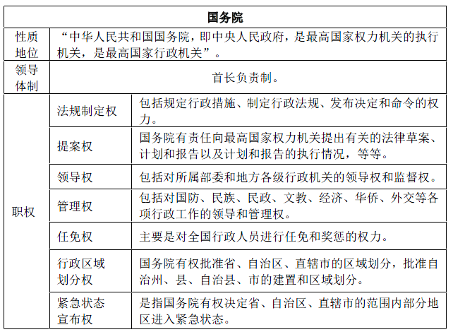 公务员考试备考必备资料推荐，助力攀登成功阶梯之路